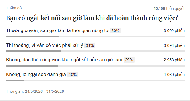 thăm dò ý kiến